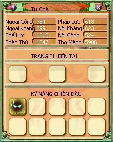 Bảng thông tin của bảo thú