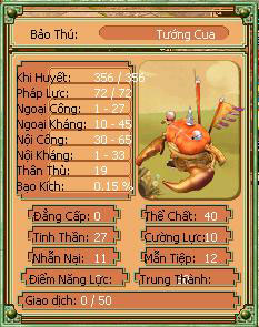 Bảng thông tin của bảo thú